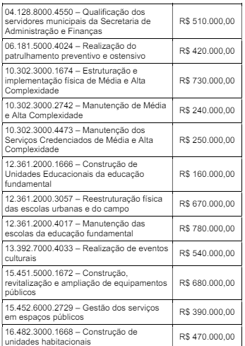 Enunciado 3152070-1
