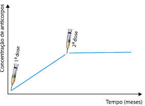 Alternativa 5-1