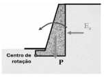 Alternativa 2-1