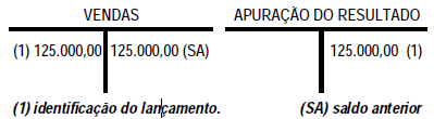 Enunciado 3570479-1