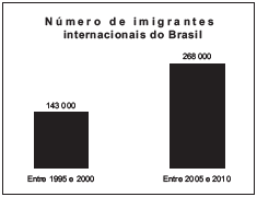 enunciado 1991336-1