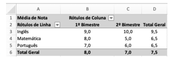 Alternativa 1-1