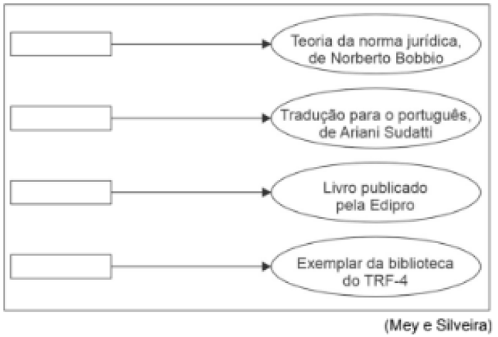 Enunciado 4400669-1