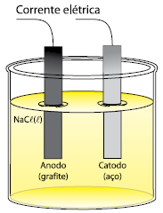Enunciado 4654384-1