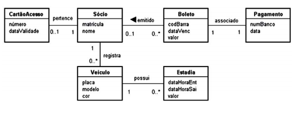 Alternativa 2-1