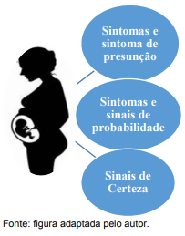 Enunciado 4743212-1