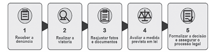 Enunciado 4694339-1
