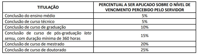 Enunciado 4585827-1