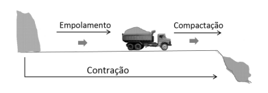 Enunciado 3570792-1