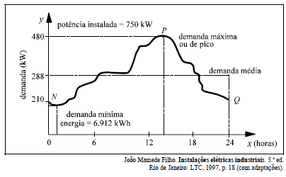enunciado 1535103-1