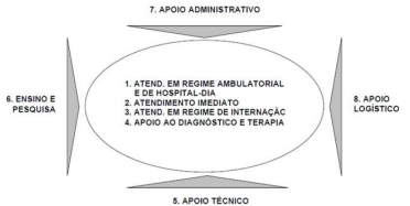 Enunciado 4233787-1