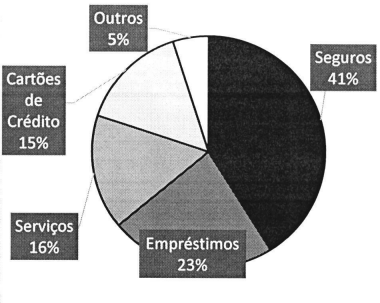 Enunciado 4675804-1