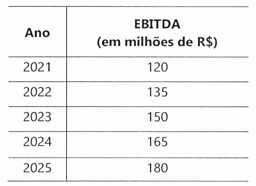Enunciado 4714559-1