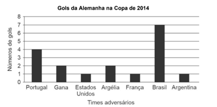 Enunciado 4597347-1