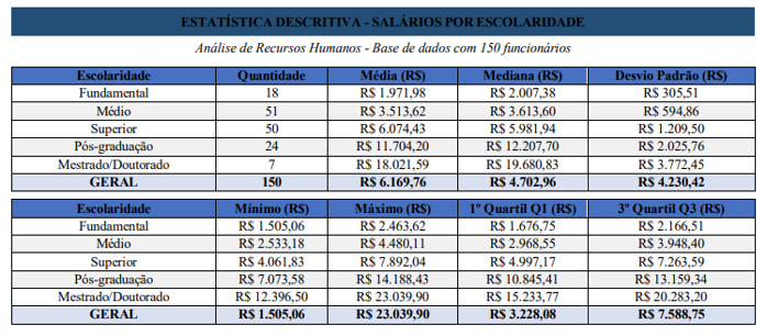 Enunciado 4616763-1