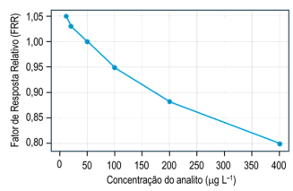 Enunciado 4698354-1