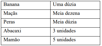 Enunciado 3549914-1