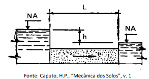 Enunciado 4620620-1