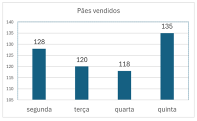Enunciado 4768996-1