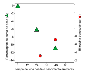 Enunciado 4610719-1