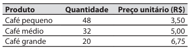 Enunciado 4637448-1