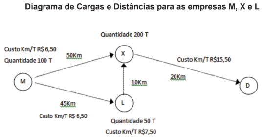 Enunciado 4473590-1