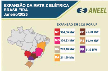 Enunciado 4648671-1