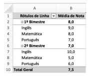 Alternativa 4-1