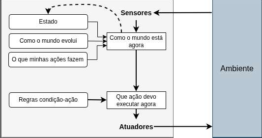 Enunciado 4677089-1
