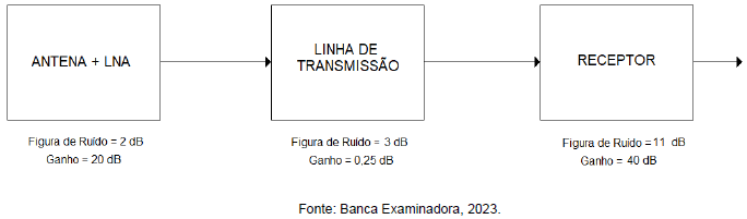 Enunciado 3478550-1