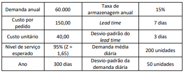 Enunciado 4610193-1