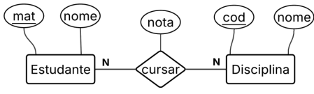 Enunciado 4609948-1