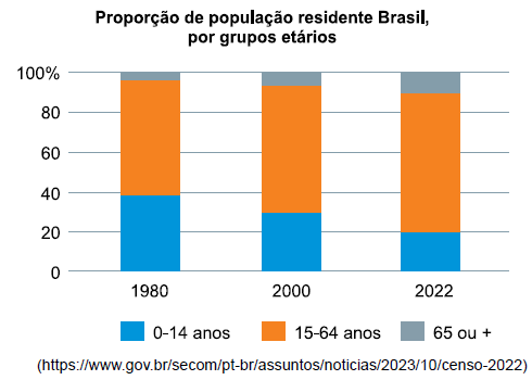 Enunciado 4713210-1