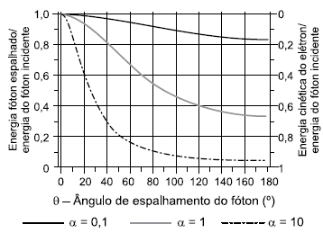 Enunciado 4691123-1