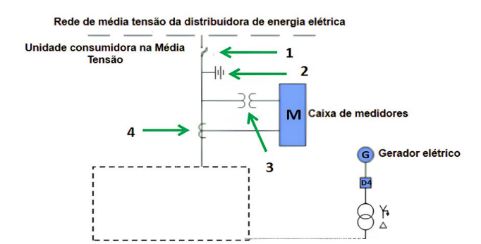 Enunciado 4610380-1