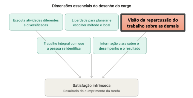 Enunciado 4668943-1