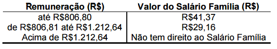 enunciado 1192894-1