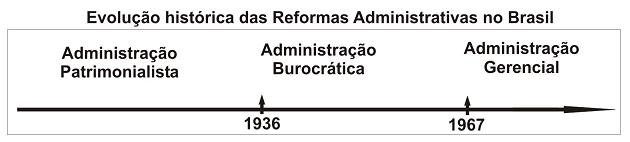 Enunciado 3229508-1