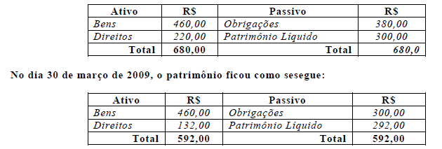 enunciado 1460038-1
