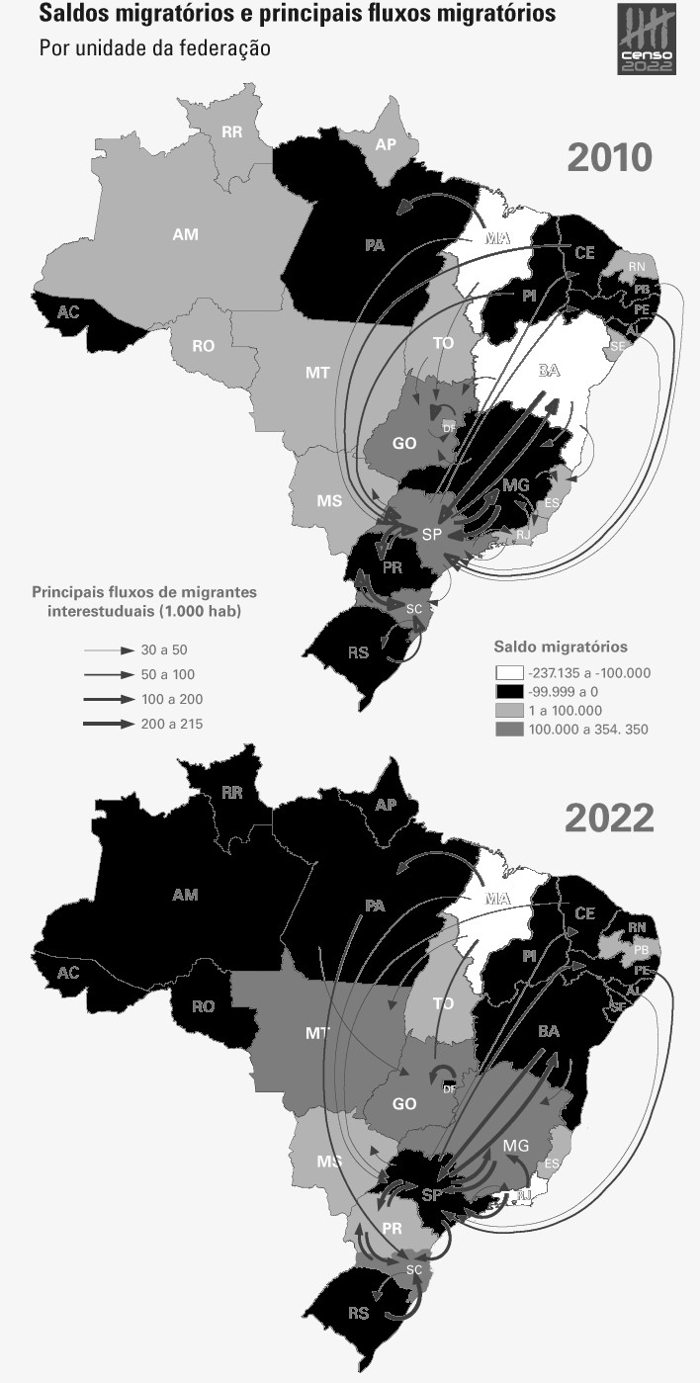 Enunciado 4646389-1