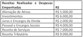 Enunciado 3556691-1