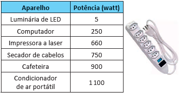 Enunciado 4687398-1