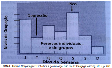 Enunciado 4567012-1