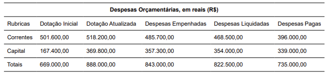 Enunciado 4702743-1