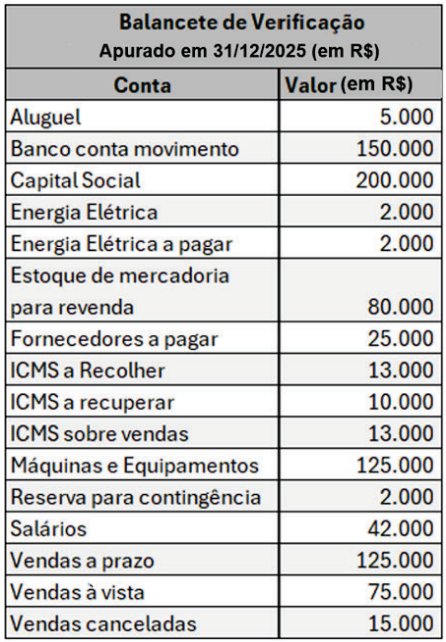 Enunciado 4733196-1