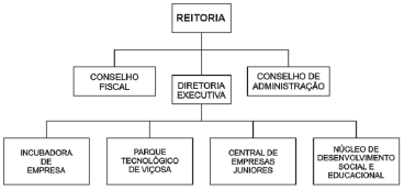 Enunciado 3514436-1
