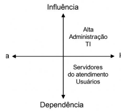 Enunciado 4682546-1