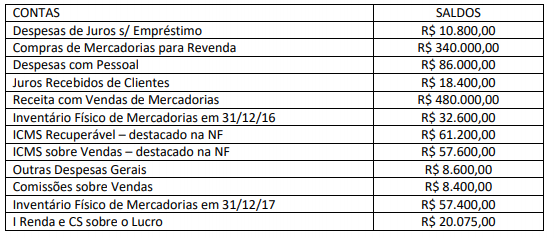 enunciado 474088-1