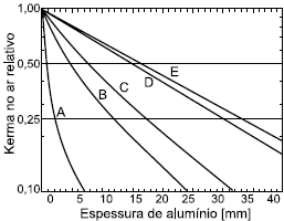 Enunciado 4691142-1