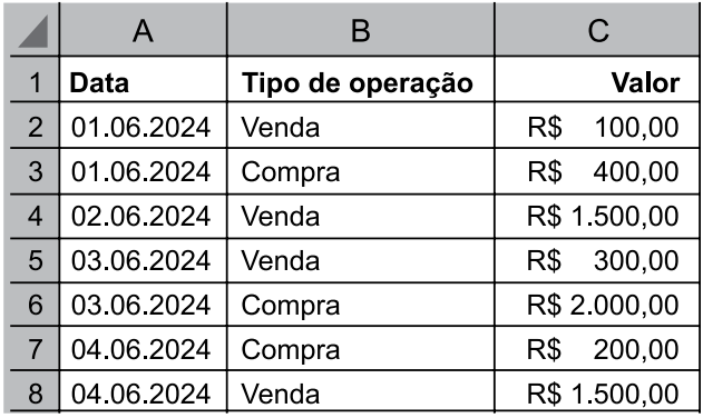 Enunciado 4217791-1